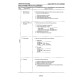 Komatsu FD100-6, FD115-6, FD135-6, FD150E-6, FD160E-6 (SN: 5001-5999) Diesel Forklift Trucks Workshop Manual (BEE06E1-02)