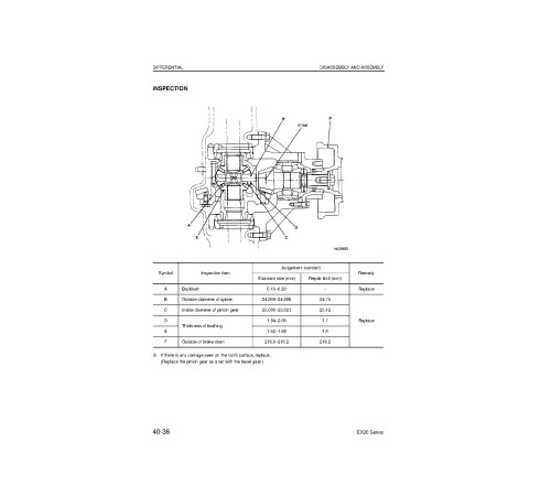 Komatsu FD100-7, FD115-7, FD135-7, FD150E-7, FD160E-7 (SN: 6001-6999) Diesel Forklift Trucks Workshop Manual (BEE07E1-06) Komatsu FD100-7, FD115-7, FD135-7, FD150E-7, FD160E-7 (SN: 6001-6999) Diesel Forklift Trucks Workshop Manual (BEE07E1-06)
