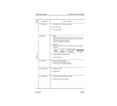 Komatsu FD100-7, FD115-7, FD135-7, FD150E-7, FD160E-7 (SN: 6001-6999) Diesel Forklift Trucks Workshop Manual (BEE07E1-06) Komatsu FD100-7, FD115-7, FD135-7, FD150E-7, FD160E-7 (SN: 6001-6999) Diesel Forklift Trucks Workshop Manual (BEE07E1-06)