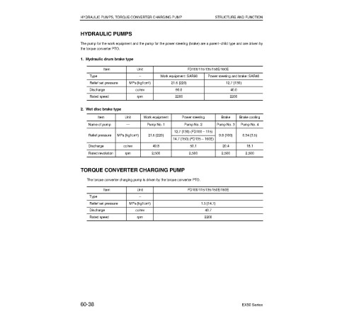 Komatsu FD100-8, FD115-8, FD135-8, FD150E-8, FD160E-8 (SN: 7001-) Diesel Forklift Trucks Workshop Manual (BEE08E1-08) Komatsu FD100-8, FD115-8, FD135-8, FD150E-8, FD160E-8 (SN: 7001-) Diesel Forklift Trucks Workshop Manual (BEE08E1-08)