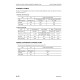 Komatsu FD100-8, FD115-8, FD135-8, FD150E-8, FD160E-8 (SN: 7001-) Diesel Forklift Trucks Workshop Manual (BEE08E1-08)