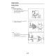 Komatsu BX50 Series FD20/25/28/30/32/35-16 Diesel FG20/25/28/30/32/35-16 LPG/Gasoline Forklift Trucks set of Workshop Manuals (SM160)