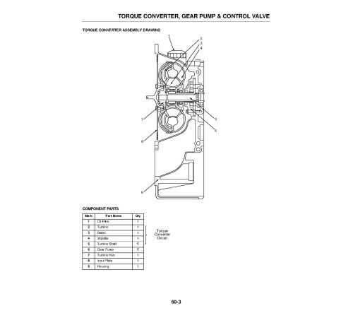 Komatsu BX50 Series FD20/25/28/30/32/35-16 Diesel FG20/25/28/30/32/35-16 LPG/Gasoline Forklift Trucks set of Workshop Manuals (SM160) Komatsu BX50 Series FD20/25/28/30/32/35-16 Diesel FG20/25/28/30/32/35-16 LPG/Gasoline Forklift Trucks set of Workshop Manuals (SM160)