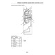 Komatsu BX50 Series FD20/25/28/30/32/35-16 Diesel FG20/25/28/30/32/35-16 LPG/Gasoline Forklift Trucks set of Workshop Manuals (SM160)