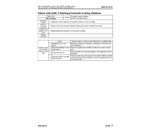 Komatsu FD20-17, FD20H-17, FD25-17, FD25H-17, FD30-17, FD30H-17, FD35A-17 Diesel Forklift Trucks Workshop Manual (BEB17E1-07) Komatsu FD20-17, FD20H-17, FD25-17, FD25H-17, FD30-17, FD30H-17, FD35A-17 Diesel Forklift Trucks Workshop Manual (BEB17E1-07)