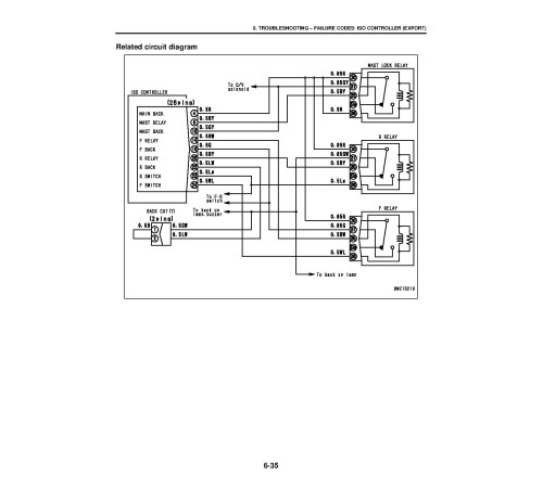 Komatsu CX50 FD35Y-10, FD40Y-10, FD45Y-10, FD50AY-10 Diesel, FG35-10, FG40-10, FG45-10 LPG Tier2 Forklift Truck Service Manual (SM207) Komatsu CX50 FD35Y-10, FD40Y-10, FD45Y-10, FD50AY-10 Diesel, FG35-10, FG40-10, FG45-10 LPG Tier2 Forklift Truck Service Manual (SM207)