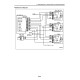 Komatsu CX50 FD35Y-10, FD40Y-10, FD45Y-10, FD50AY-10 Diesel, FG35-10, FG40-10, FG45-10 LPG Tier2 Forklift Truck Service Manual (SM207)