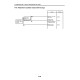 Komatsu CX50 FD35Y-10, FD40Y-10, FD45Y-10, FD50AY-10 Diesel, FG35-10, FG40-10, FG45-10 LPG Tier2 Forklift Truck Service Manual (SM207)