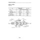 Komatsu FD50(E)-5, FD60(E,H)-5, FD70(E,H)-5, FD80H-5 Diesel; FG50-5, FG60-5, FG70-5 LPG Forklift Trucks Workshop Manual (SM024)