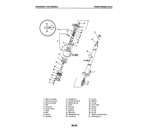 Komatsu FD50(E)-6, FD60(E,H)-6, FD70(E,H)-6, FD80-6 Diesel, FG50(E)-6, FG60(E)-6, FG70(E)-6 LPG Forklift Truck Workshop Manual (SM025) Komatsu FD50(E)-6, FD60(E,H)-6, FD70(E,H)-6, FD80-6 Diesel, FG50(E)-6, FG60(E)-6, FG70(E)-6 LPG Forklift Truck Workshop Manual (SM025)