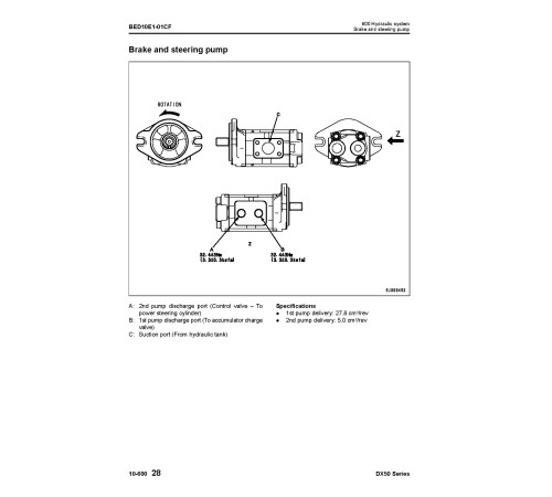 Komatsu DX50 Series FD60-10, FD70-10, FD80-10 (SN: 55001-) Diesel Forklift Trucks Workshop Manual (BED10E1-07) Komatsu DX50 Series FD60-10, FD70-10, FD80-10 (SN: 55001-) Diesel Forklift Trucks Workshop Manual (BED10E1-07)