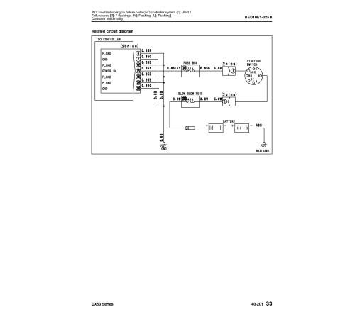 Komatsu DX50 Series FD60-10, FD70-10, FD80-10 (SN: 55001-) Diesel Forklift Trucks Workshop Manual (BED10E1-07) Komatsu DX50 Series FD60-10, FD70-10, FD80-10 (SN: 55001-) Diesel Forklift Trucks Workshop Manual (BED10E1-07)