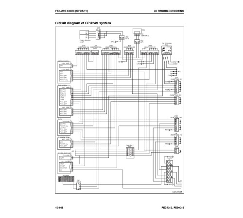 Komatsu FE25G-2 and FE30G-2 (SN from 320001) Electric Forklift Trucks Workshop Manual (WEN00008-00) Komatsu FE25G-2 and FE30G-2 (SN from 320001) Electric Forklift Trucks Workshop Manual (WEN00008-00)
