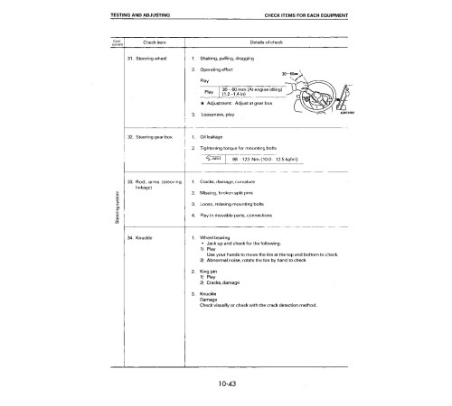 Komatsu FD15-17, FD18-17 Diesel Lift Trucks, FG10-17, FG14-17, FG15(H)-17, FG18(H)-17 LPG Forklift Trucks Workshop Manual (BEA17E1-01) Komatsu FD15-17, FD18-17 Diesel Lift Trucks, FG10-17, FG14-17, FG15(H)-17, FG18(H)-17 LPG Forklift Trucks Workshop Manual (BEA17E1-01)