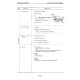 Komatsu FD15-17, FD18-17 Diesel Lift Trucks, FG10-17, FG14-17, FG15(H)-17, FG18(H)-17 LPG Forklift Trucks Workshop Manual (BEA17E1-01)