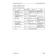 Komatsu FD10/15/18-20, FD20/25/30(H,N)/35A-16, FG10/15/18(H)-20, FG20/25/30(H,N)/35A-16 Forklift Truck Shop Manual (FG10.20_BEB16E1-02)