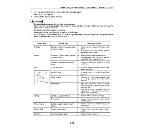 Komatsu AX20 Series FG15HC-17, FG15HT(LS)-17, FG15ST(LS)-17, FG18HT(LS)-17, FG18ST(LS)-17 LPG Forklift Trucks Service Manual (SM123) Komatsu AX20 Series FG15HC-17, FG15HT(LS)-17, FG15ST(LS)-17, FG18HT(LS)-17, FG18ST(LS)-17 LPG Forklift Trucks Service Manual (SM123)