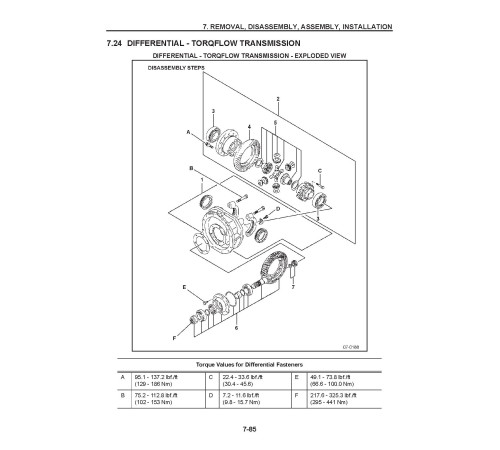 Komatsu AX20 Series FG15HC-17, FG15HT(LS)-17, FG15ST(LS)-17, FG18HT(LS)-17, FG18ST(LS)-17 LPG Forklift Trucks Service Manual (SM123) Komatsu AX20 Series FG15HC-17, FG15HT(LS)-17, FG15ST(LS)-17, FG18HT(LS)-17, FG18ST(LS)-17 LPG Forklift Trucks Service Manual (SM123)