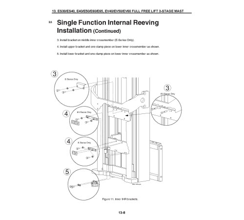 Komatsu AX50 Series FG15(S)HT(LS)-20, FG18(S)HT(LS)-20, FG20A(S)HT(LS)-20 LPG/Gasoline Forklift Trucks Service Manual (BEA20C1-01) Komatsu AX50 Series FG15(S)HT(LS)-20, FG18(S)HT(LS)-20, FG20A(S)HT(LS)-20 LPG/Gasoline Forklift Trucks Service Manual (BEA20C1-01)