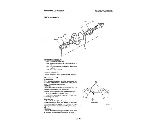 Komatsu FD20-12,FD25-12,FD30-12 Diesel, FG20(H,S,SH)-12,FG25(H,S,SH)-12,FG30(H,SH)-12 LPG Forklift Truck Shop Manual (BEB12C1-01_SM050) Komatsu FD20-12,FD25-12,FD30-12 Diesel, FG20(H,S,SH)-12,FG25(H,S,SH)-12,FG30(H,SH)-12 LPG Forklift Truck Shop Manual (BEB12C1-01_SM050)