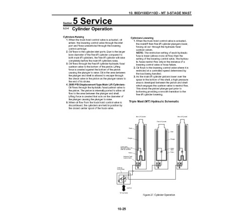 Komatsu CX20 FD40/45(Z)T(2)-8, FD50AT2-8 Diesel; FG35/45BCS/ST-8, FG40/45(Z)T(2)-8, FG50AT2-8 LPG Forklift Truck Service Manual (SM202) Komatsu CX20 FD40/45(Z)T(2)-8, FD50AT2-8 Diesel; FG35/45BCS/ST-8, FG40/45(Z)T(2)-8, FG50AT2-8 LPG Forklift Truck Service Manual (SM202)