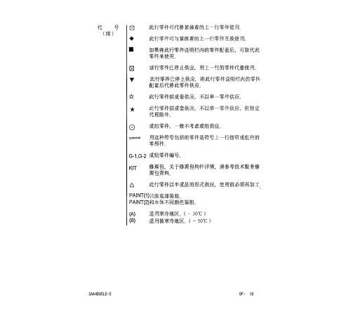 Komatsu FD35/40/40Z/45/50A(Y)-10 Diesel, FG35/40/40Z/45/50A-10 LPG (SN. from 133001) Forklift Trucks Parts Catalog (PEC10E2-01) Komatsu FD35/40/40Z/45/50A(Y)-10 Diesel, FG35/40/40Z/45/50A-10 LPG (SN. from 133001) Forklift Trucks Parts Catalog (PEC10E2-01)