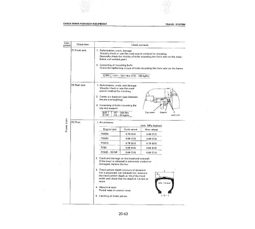 Komatsu FD50(E)-7, FD60(E)-7, FD70(E)-7, FD80-7 Diesel, FG50-7, FG60-7, FG70-7 LPG Forklift Trucks (SN:40001-) Workshop Manual (SM181) Komatsu FD50(E)-7, FD60(E)-7, FD70(E)-7, FD80-7 Diesel, FG50-7, FG60-7, FG70-7 LPG Forklift Trucks (SN:40001-) Workshop Manual (SM181)
