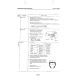 Komatsu FD50(E)-7, FD60(E)-7, FD70(E)-7, FD80-7 Diesel, FG50-7, FG60-7, FG70-7 LPG Forklift Trucks (SN:40001-) Workshop Manual (SM181)