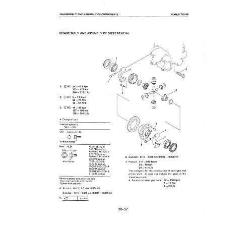 Komatsu FD20/25/30-8/10, FD20/25/30H-8, FD20/25/30S-4/5 Diesel; FG20/25/30(H)-8, FG20S-4 LPG Forklift Trucks Workshop Manual (SM029) Komatsu FD20/25/30-8/10, FD20/25/30H-8, FD20/25/30S-4/5 Diesel; FG20/25/30(H)-8, FG20S-4 LPG Forklift Trucks Workshop Manual (SM029)
