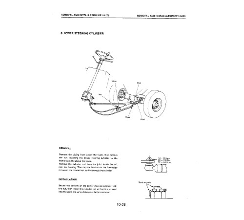 Komatsu FD20/25/30-8/10, FD20/25/30H-8, FD20/25/30S-4/5 Diesel; FG20/25/30(H)-8, FG20S-4 LPG Forklift Trucks Workshop Manual (SM029) Komatsu FD20/25/30-8/10, FD20/25/30H-8, FD20/25/30S-4/5 Diesel; FG20/25/30(H)-8, FG20S-4 LPG Forklift Trucks Workshop Manual (SM029)
