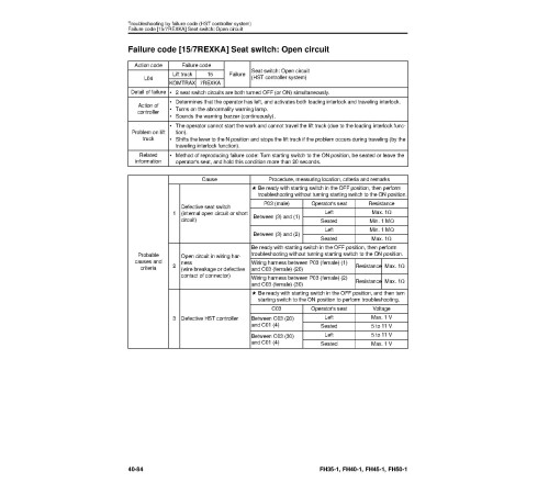 Komatsu FH35-1, FH40-1, FH45-1 and FH50-1 (SN: 138001-139999) Diesel Forklift Trucks Workshop Manual (SEN06487-03) Komatsu FH35-1, FH40-1, FH45-1 and FH50-1 (SN: 138001-139999) Diesel Forklift Trucks Workshop Manual (SEN06487-03)