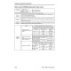 Komatsu FH35-1, FH40-1, FH45-1 and FH50-1 (SN: 138001-139999) Diesel Forklift Trucks Workshop Manual (SEN06487-03)