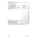 Komatsu FH35-2, FH40-2, FH45-2 and FH50-2 (SN: 140001-) Diesel Forklift Trucks Workshop Manual (SEN06571-08)