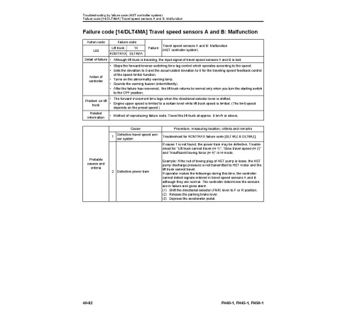 Komatsu FH40-1, FH45-1 and FH50-1 (SN: 138001-139999) Diesel Forklift Trucks Workshop Manual (SEN06282-00) Komatsu FH40-1, FH45-1 and FH50-1 (SN: 138001-139999) Diesel Forklift Trucks Workshop Manual (SEN06282-00)
