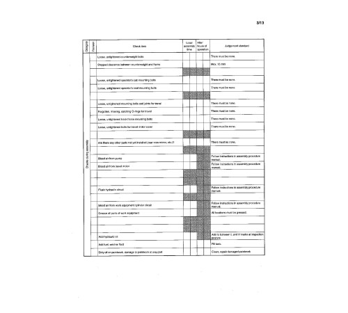 Komatsu PC1250-7, PC1250LC-7 and PC1250SP-7 (SN: 20001-) Crawler Excavators (Japan) Field Assembly Manual (GEN00015-03) Komatsu PC1250-7, PC1250LC-7 and PC1250SP-7 (SN: 20001-) Crawler Excavators (Japan) Field Assembly Manual (GEN00015-03)