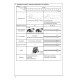 Komatsu HM300-1 (SN from 01001) and HM300-1-L (SN from A10001) Articulated Dump Trucks Field Assembly Manual (GEN00017-00)