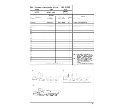 Komatsu HM350-1 (SN from 01001) and HM350-1L (SN from A10001) Articulated Dump Trucks Field Assembly Manual (GEN00021-00) Komatsu HM350-1 (SN from 01001) and HM350-1L (SN from A10001) Articulated Dump Trucks Field Assembly Manual (GEN00021-00)