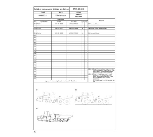Komatsu HM400-1 (SN from 01001) and HM400-1-L (SN from A10001) Articulated Dump Trucks Field Assembly Manual (GEN00029-00) Komatsu HM400-1 (SN from 01001) and HM400-1-L (SN from A10001) Articulated Dump Trucks Field Assembly Manual (GEN00029-00)