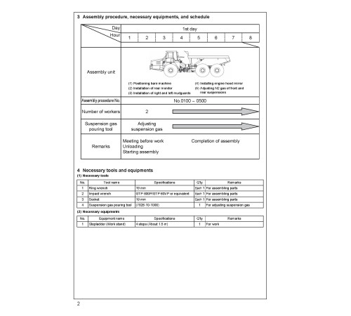 Komatsu HM350-2 (SN from 02001) Articulated Dump Trucks Field Assembly Manual (GEN00041-03) Komatsu HM350-2 (SN from 02001) Articulated Dump Trucks Field Assembly Manual (GEN00041-03)