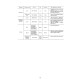 Komatsu D275A-5 (SN: 25001-25177), D275AX-5 (SN: 20001-20163) Crawler Dozers (Japan) Field Assembly Manual (GEN00047-00)