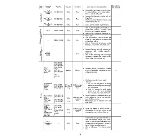Komatsu D155AX-7 (SN from 90001) Crawler Dozers (Japan) Field Assembly Manual (GEN00108-03) Komatsu D155AX-7 (SN from 90001) Crawler Dozers (Japan) Field Assembly Manual (GEN00108-03)