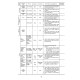 Komatsu D155AX-7 (SN from 90001) Crawler Dozers (Japan) Field Assembly Manual (GEN00108-03)