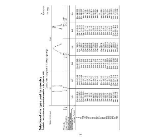 Komatsu PC360LC-10 (SN from 70001) Crawler Excavators (Japan) Field Assembly Manual (GEN00110-02) Komatsu PC360LC-10 (SN from 70001) Crawler Excavators (Japan) Field Assembly Manual (GEN00110-02)