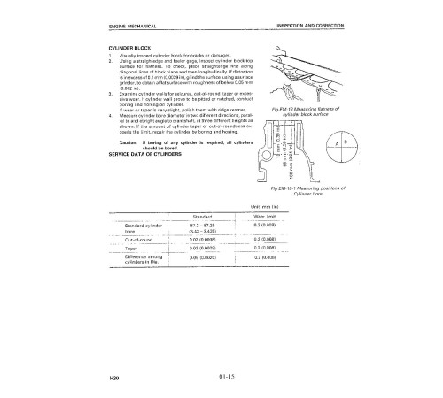 Komatsu (Nissan) H20 Gas Engines (app.for FG15..18H(D), FG10..18-15;FG20/25/30(D,N,S)-11 Forklift Trucks) Shop Manual (H20(ZA_ZB)-BE2)