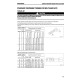 Komatsu D41E-6 (SN from B30001) and D41P-6 (SN from B30001) Crawler Dozers (Brazilia) Operate and Maintenance manual (KEAD003400)
