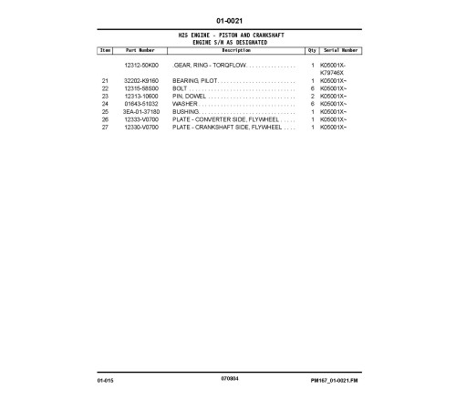 Komatsu (Nissan) H20-II (SN from K40001X) and H25 (SN from K05001X) LPG/Gasoline Engines Parts Catalog (KO-PM167-H20II-H25) Komatsu (Nissan) H20-II (SN from K40001X) and H25 (SN from K05001X) LPG/Gasoline Engines Parts Catalog (KO-PM167-H20II-H25)