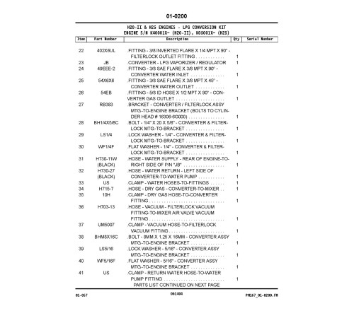 Komatsu (Nissan) H20-II (SN from K40001X) and H25 (SN from K05001X) LPG/Gasoline Engines Parts Catalog (KO-PM167-H20II-H25) Komatsu (Nissan) H20-II (SN from K40001X) and H25 (SN from K05001X) LPG/Gasoline Engines Parts Catalog (KO-PM167-H20II-H25)