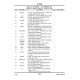 Komatsu (Nissan) H20-II (SN from K40001X) and H25 (SN from K05001X) LPG/Gasoline Engines Parts Catalog (KO-PM167-H20II-H25)