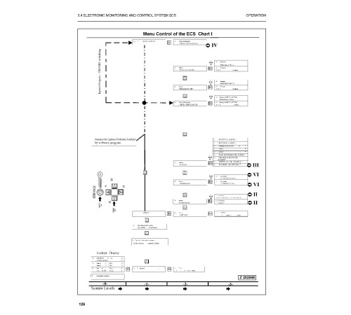 Komatsu PC5500-6 (SN: 15044) Crawler Excavators (Germany) Operate and Maintenance manual (OMPC550015044) Komatsu PC5500-6 (SN: 15044) Crawler Excavators (Germany) Operate and Maintenance manual (OMPC550015044)