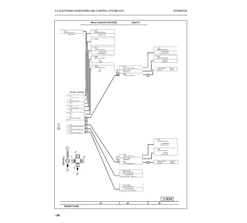 Komatsu PC5500-6 (SN from 15049) Crawler Excavators (Germany) Operate and Maintenance manual (OMPC550015049) Komatsu PC5500-6 (SN from 15049) Crawler Excavators (Germany) Operate and Maintenance manual (OMPC550015049)